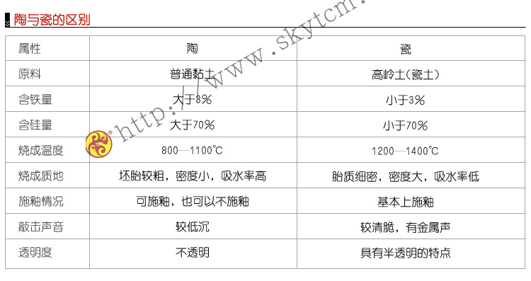 手中叶香插